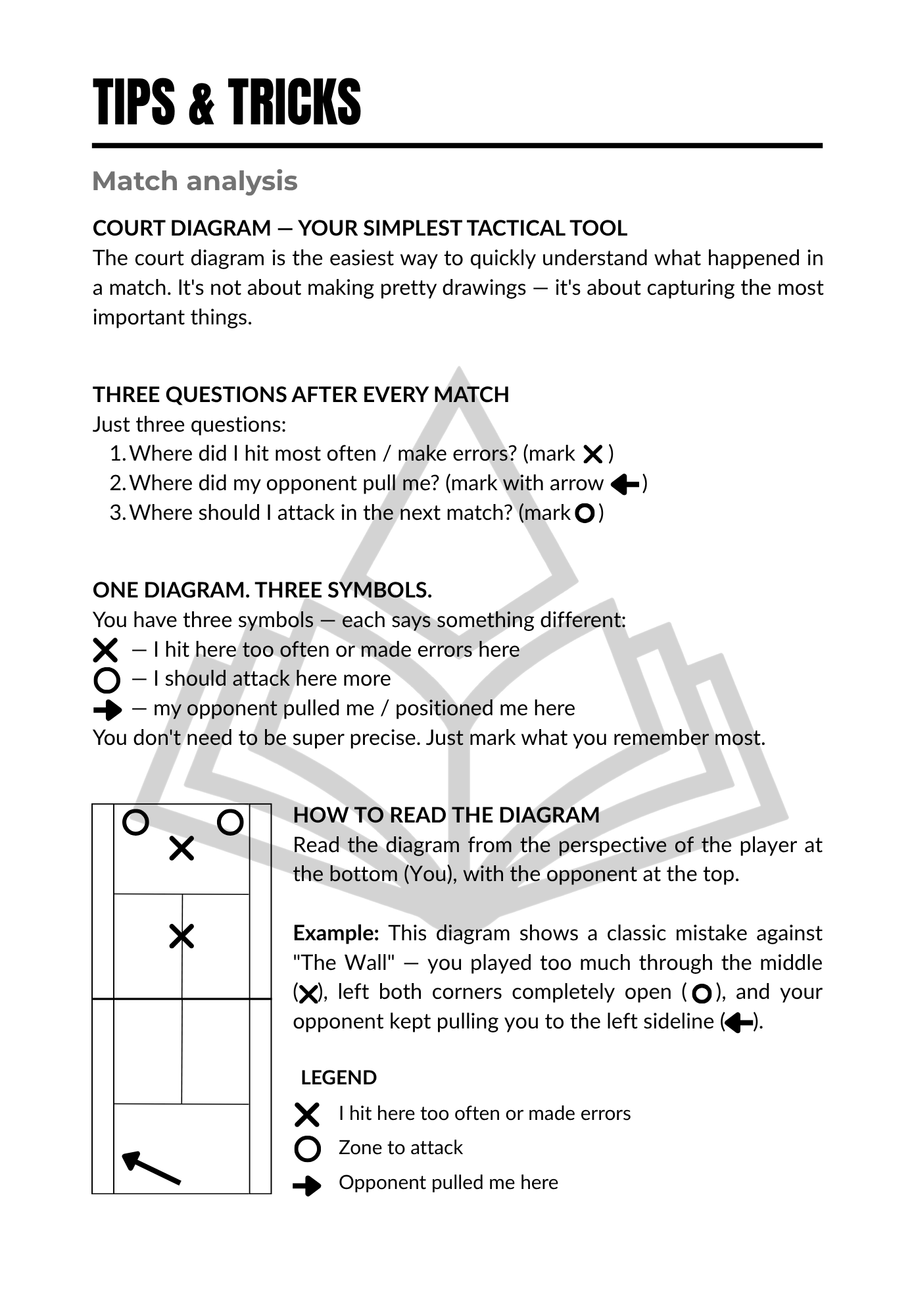 Court diagram