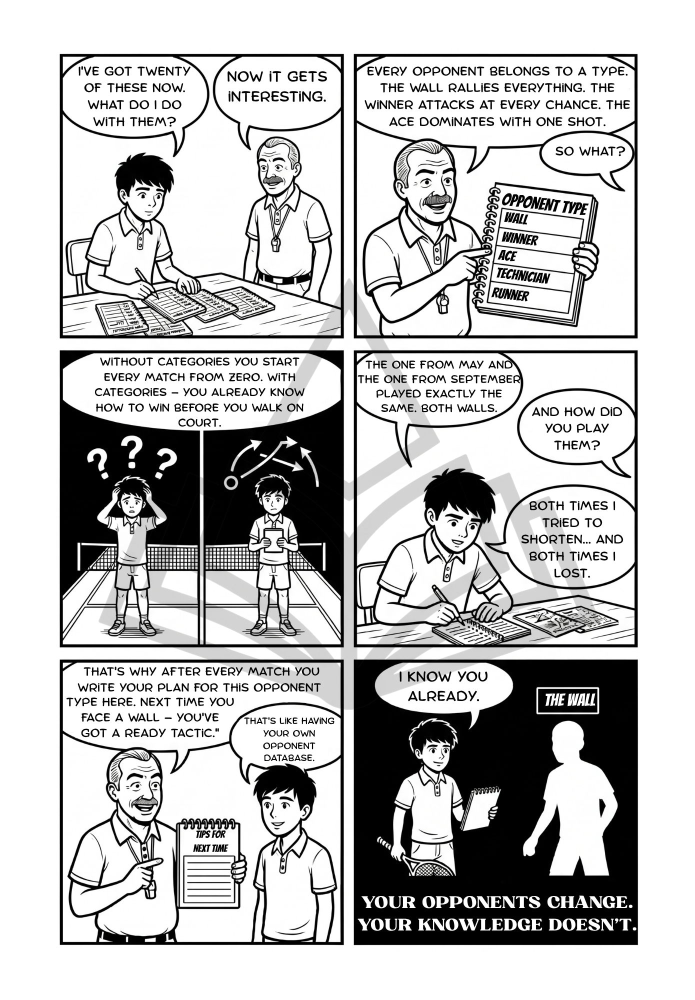 Rival archetypes